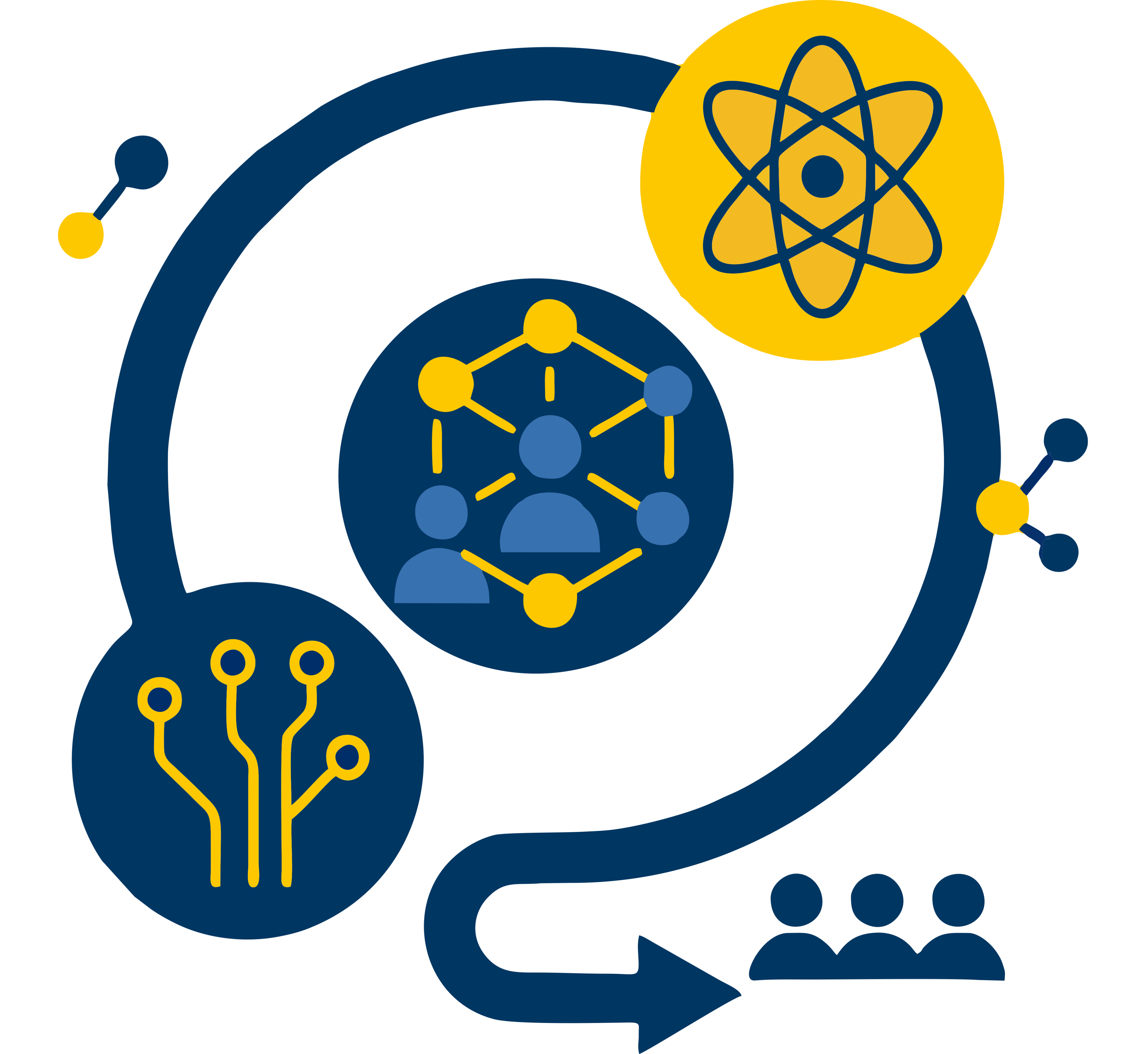 Our Approach ImageC1